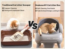 Load image into Gallery viewer, ** Exclusive Offer Now**  Neakasa M1 Smart Cat Liter Box- Grey